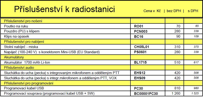 Příslušenství k PMR446 Ruční Radiostanici HYT TC320